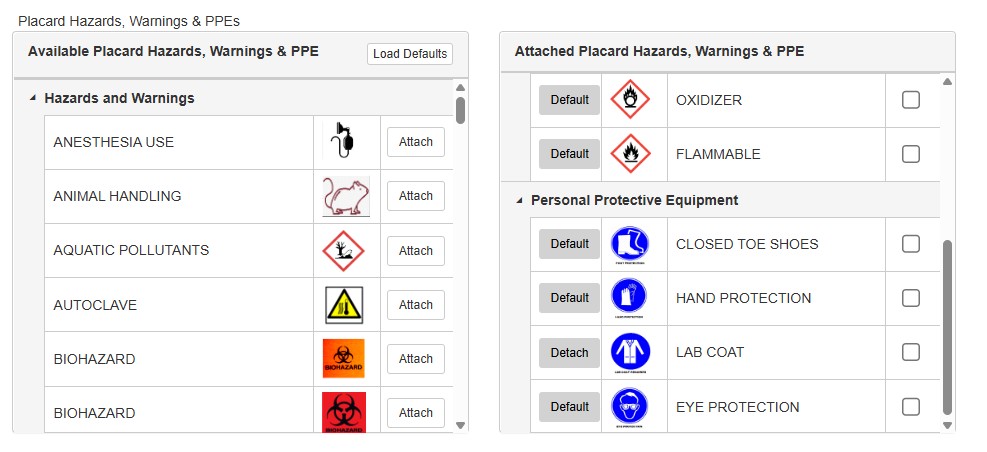 hazards