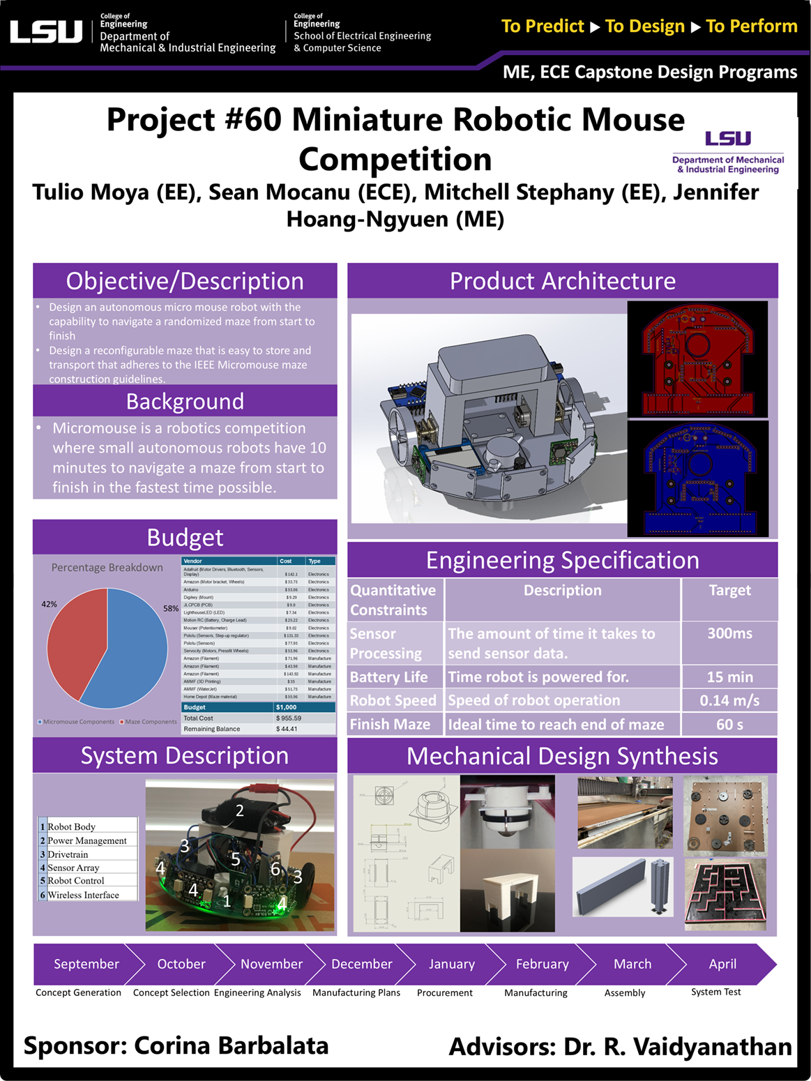 Project 60 Poster: Miniaturize robotic mouse competition (2024) Project 60: Miniaturize robotic mouse competition (2024)