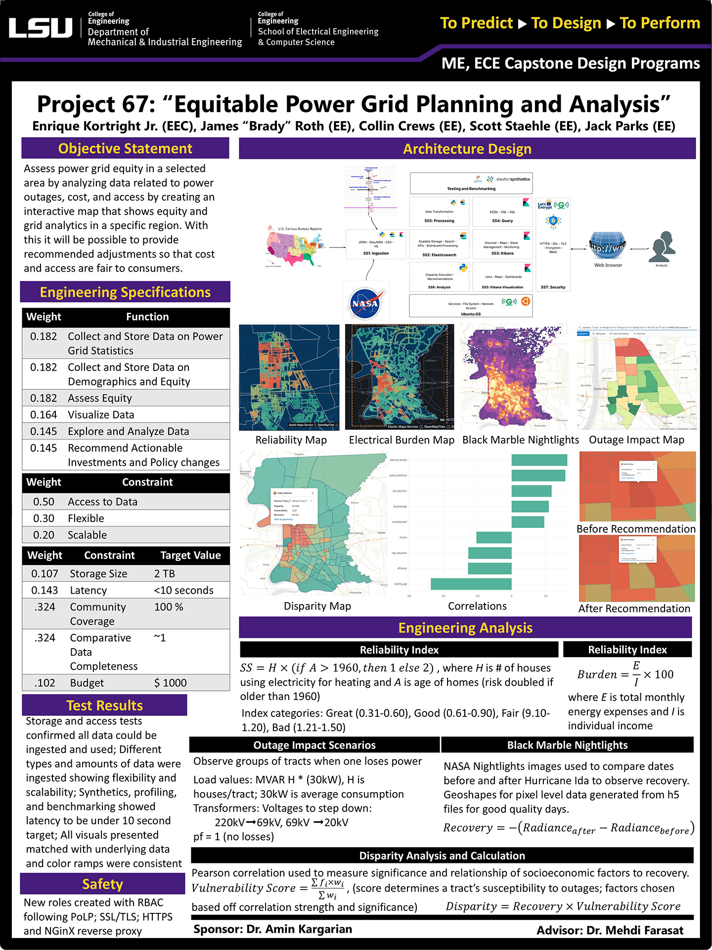 Project 67: Equitable Power Grid Planning and Analysis (2025)