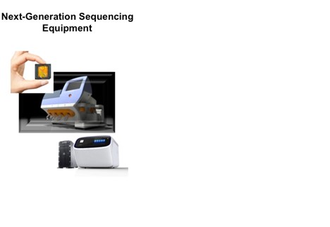 Gene Lab Image